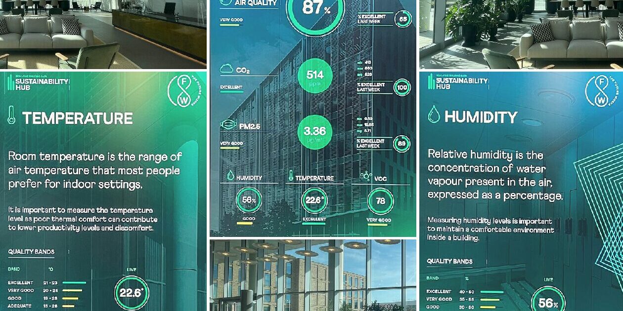 Office Environmental Post