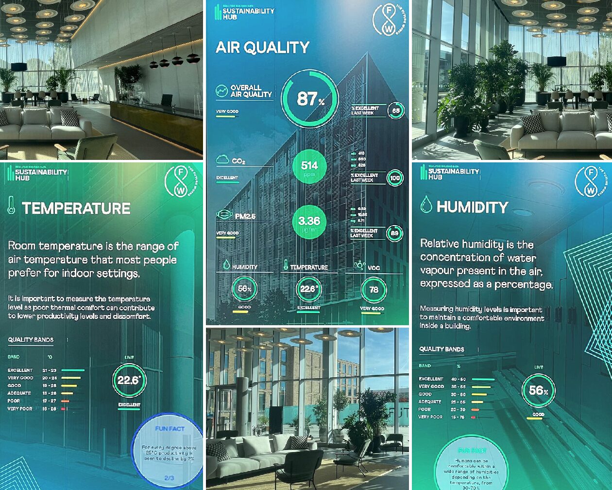 Office Environmental Post